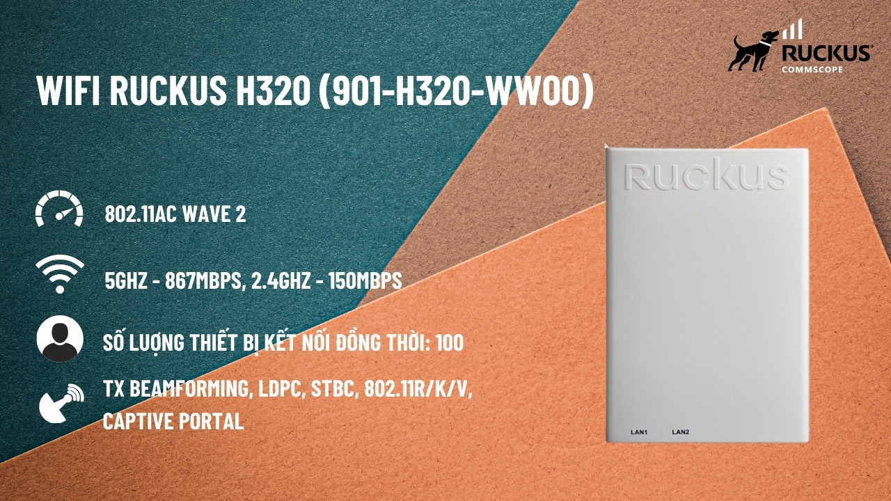 Bộ phát wifi gắn tường Ruckus H320 (901-H320-WW00)