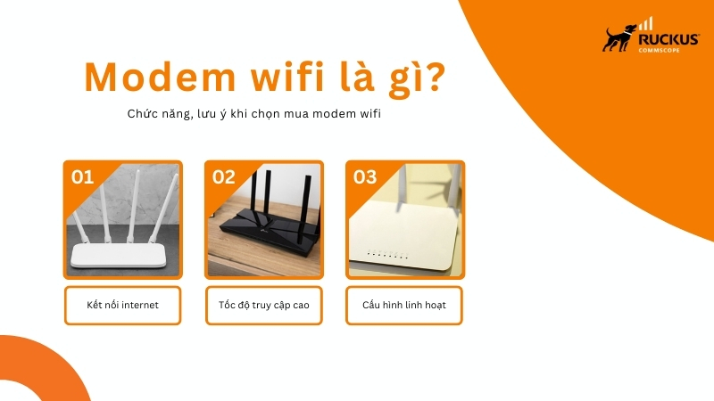 Modem wifi là gì