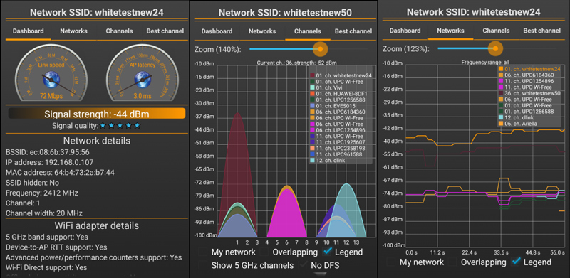 Wifi dual band là gì 3