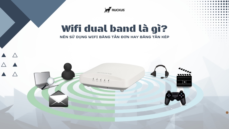 Wifi dual band là gì