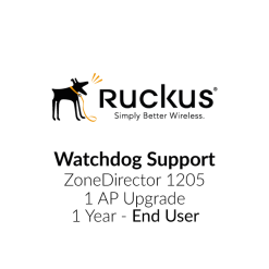 Ruckus Partner WatchDog Support for ZoneDirector ONE AP Upgrade, 1 Year (802-1201-1L00)