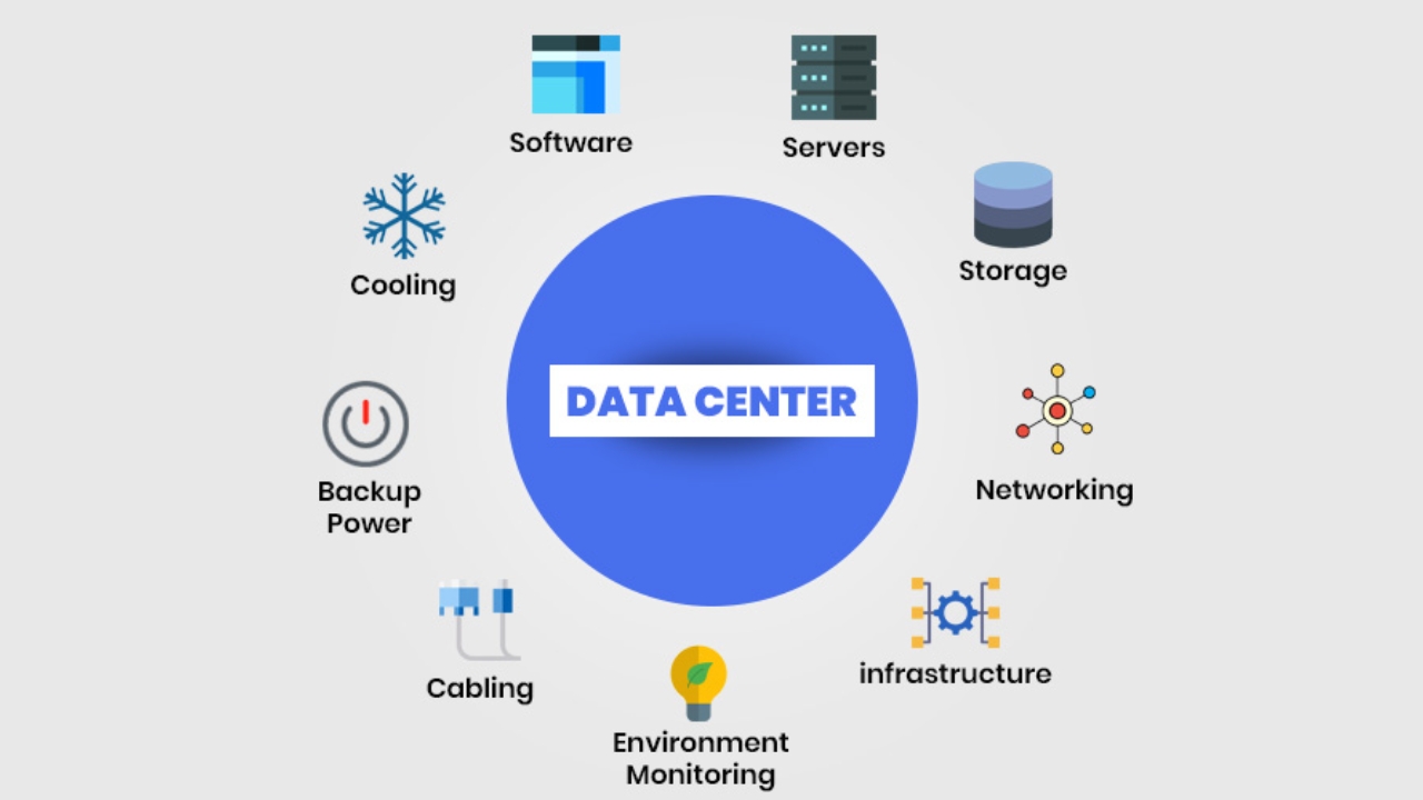 Những tiện ích mà Data Center mang lại