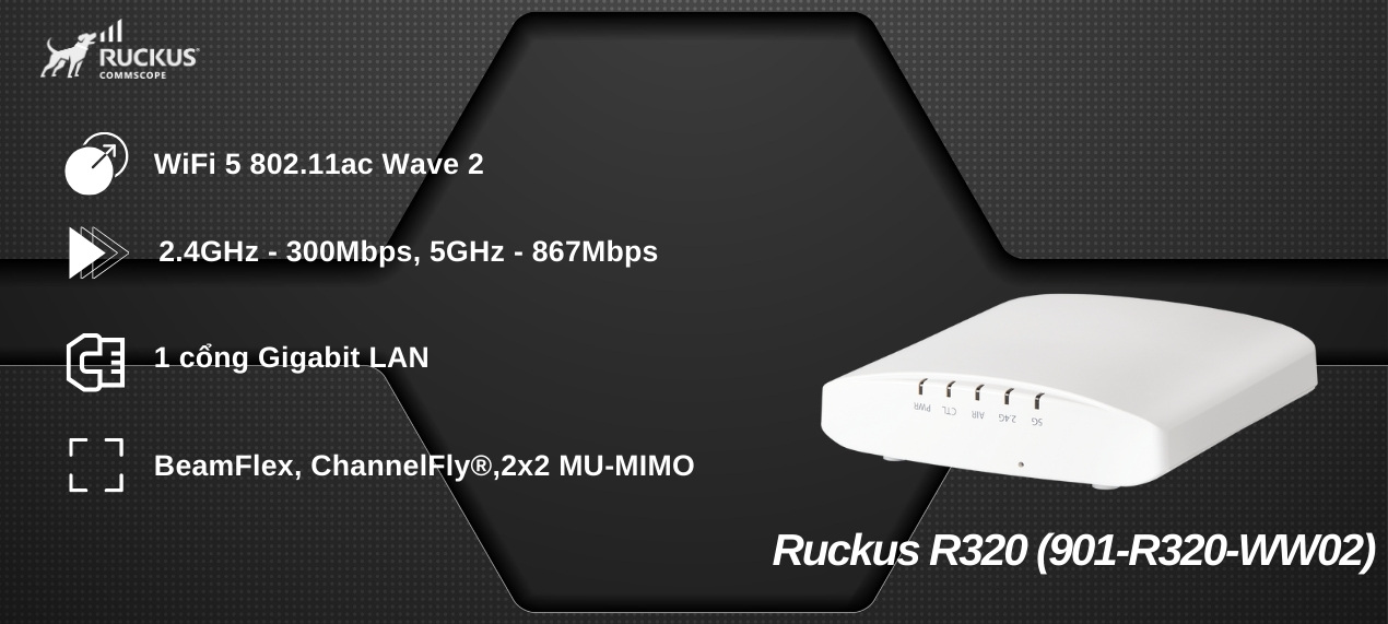 Commscope Ruckusr320 Bộ phát wifi Ruckus R320 - Ruckus Networks Việt Nam