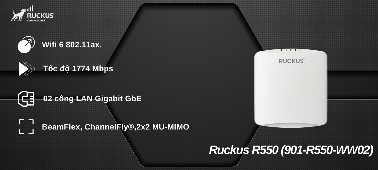 Inside R550 Ruckus And R510 Ruckus Bộ phát wifi Ruckus R550 (901-R550-WW02) - Ruckus Networks Việt Nam