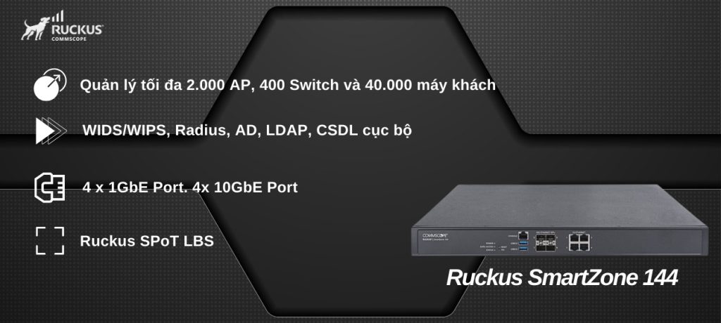 Thiết bị quản lý tập trung Ruckus SmartZone 144 (P01-S144-UK00 ...