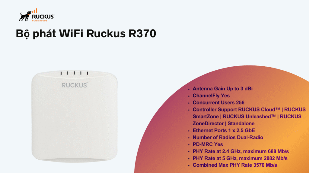 Bộ phát wifi Ruckus R370 - Ruckus Networks Việt Nam
